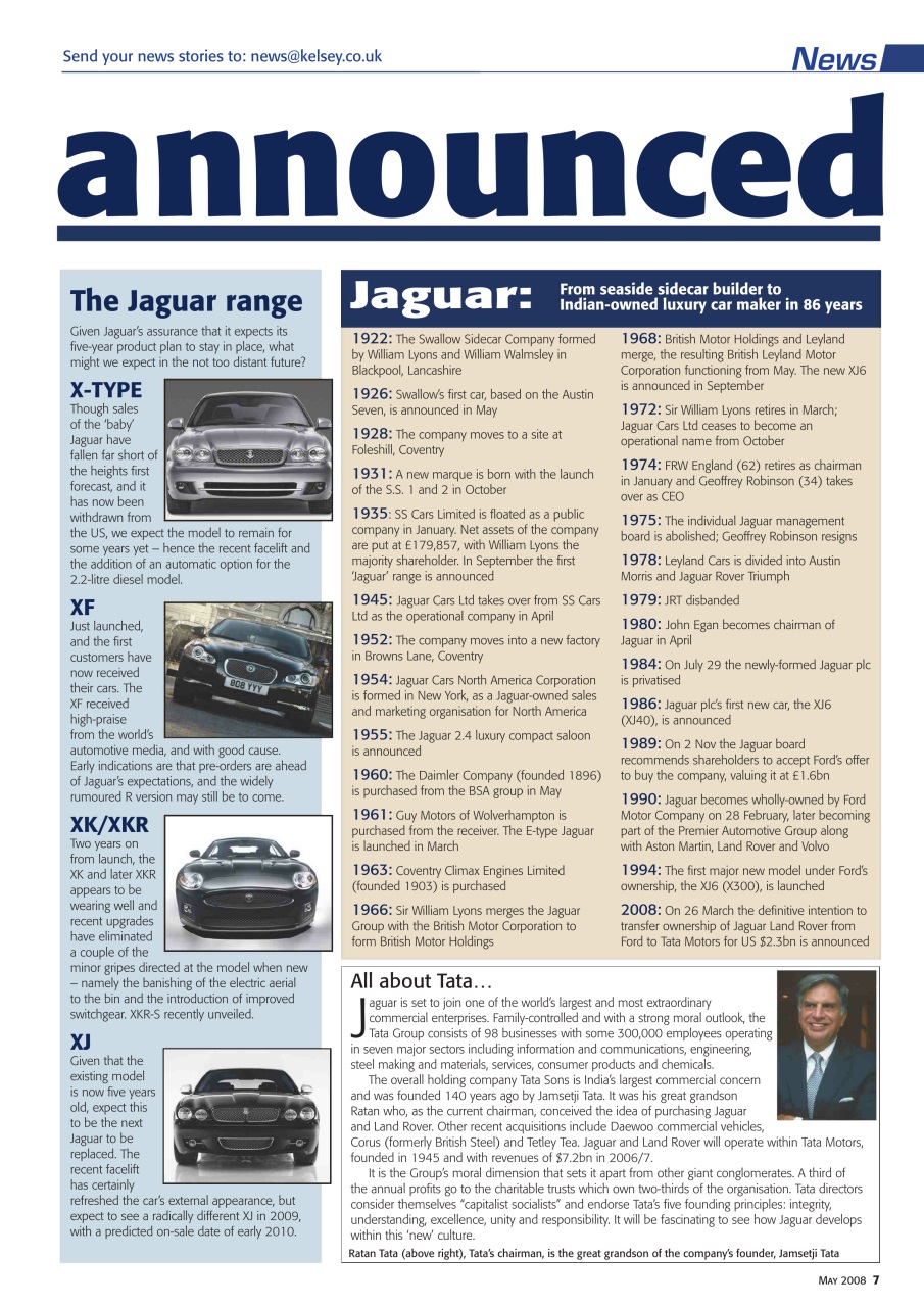 Jaguar World Preview Pages