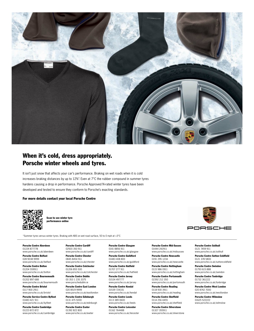 911 & Porsche World Preview Pages