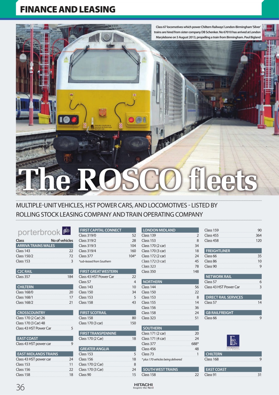 Aviation Specials Preview Pages