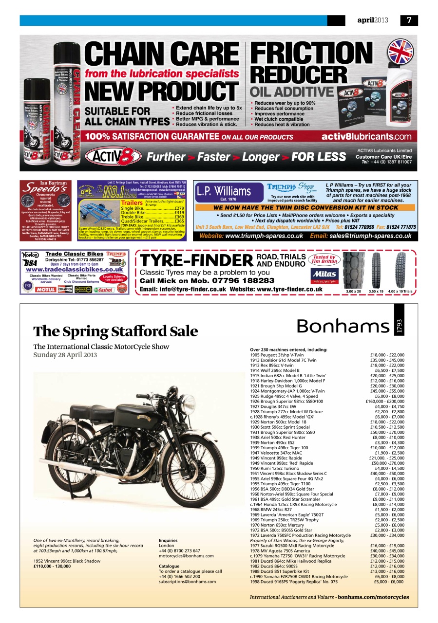 Old Bike Mart Preview Pages