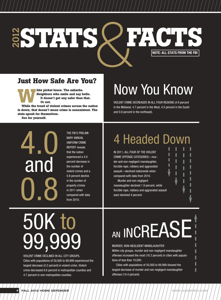 Home Defender Preview Pages