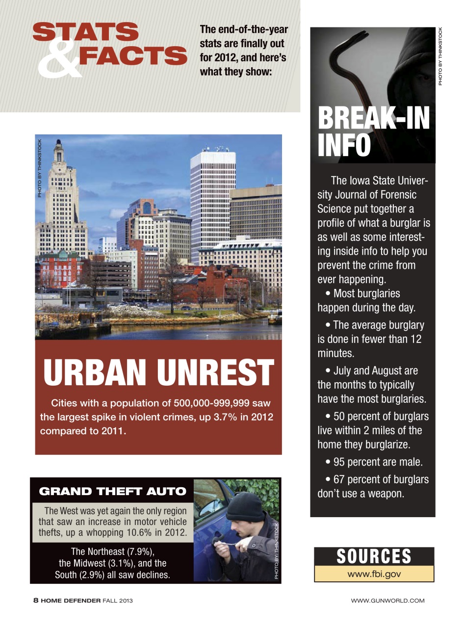 Home Defender Preview Pages