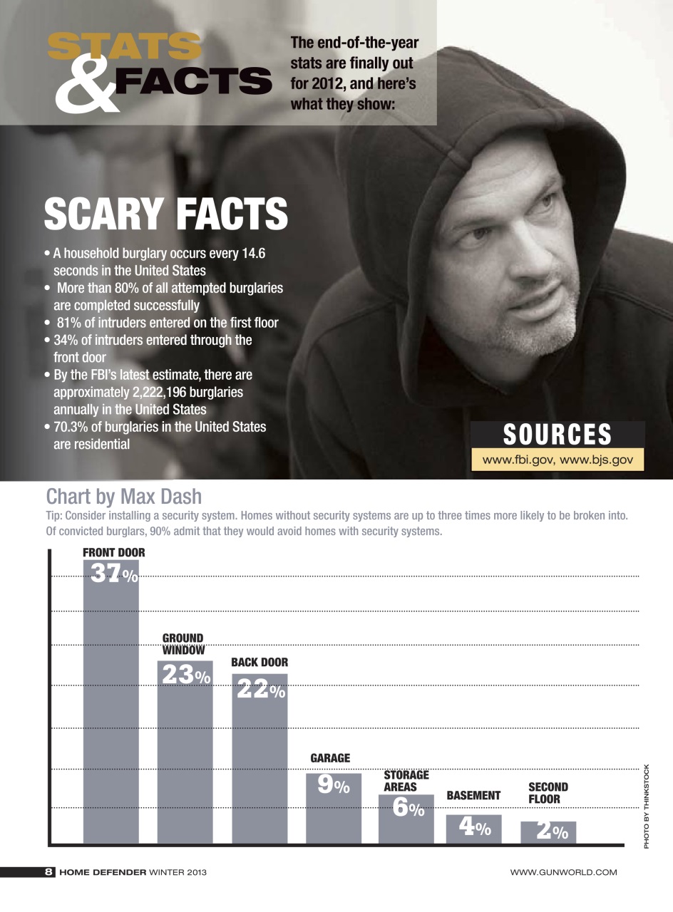 Home Defender Preview Pages