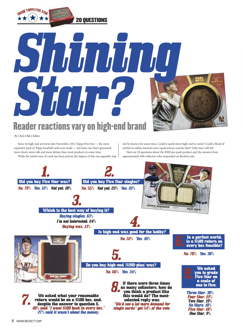 Beckett Baseball Magazine Preview Pages