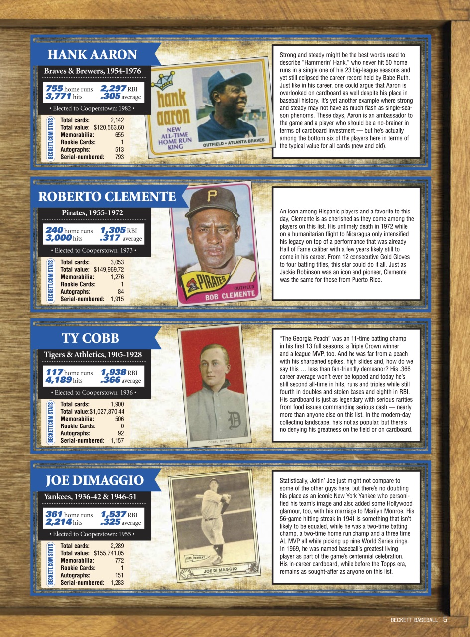 Beckett Baseball Magazine Preview Pages