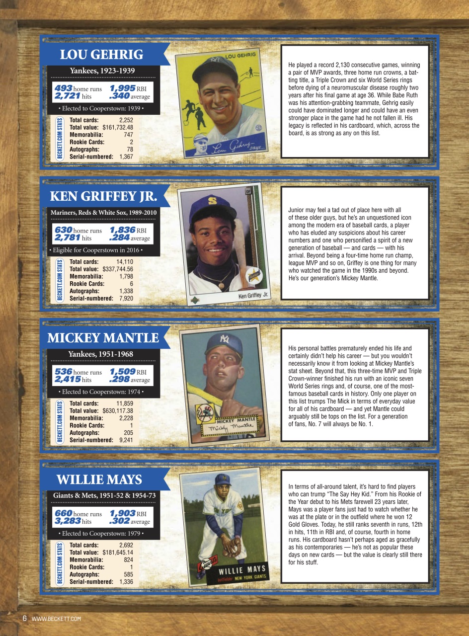 Beckett Baseball Magazine Preview Pages