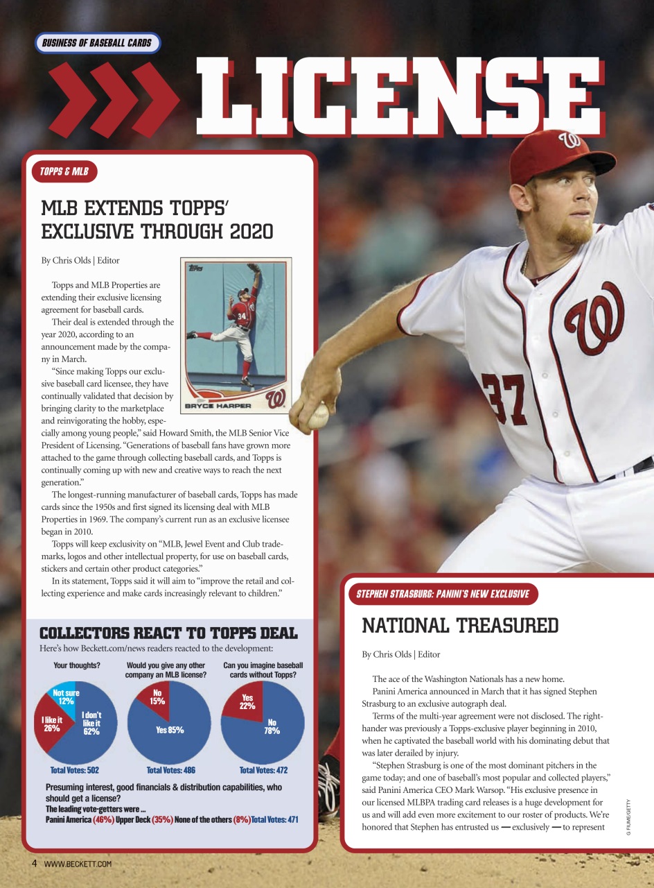 Beckett Baseball Magazine Preview Pages