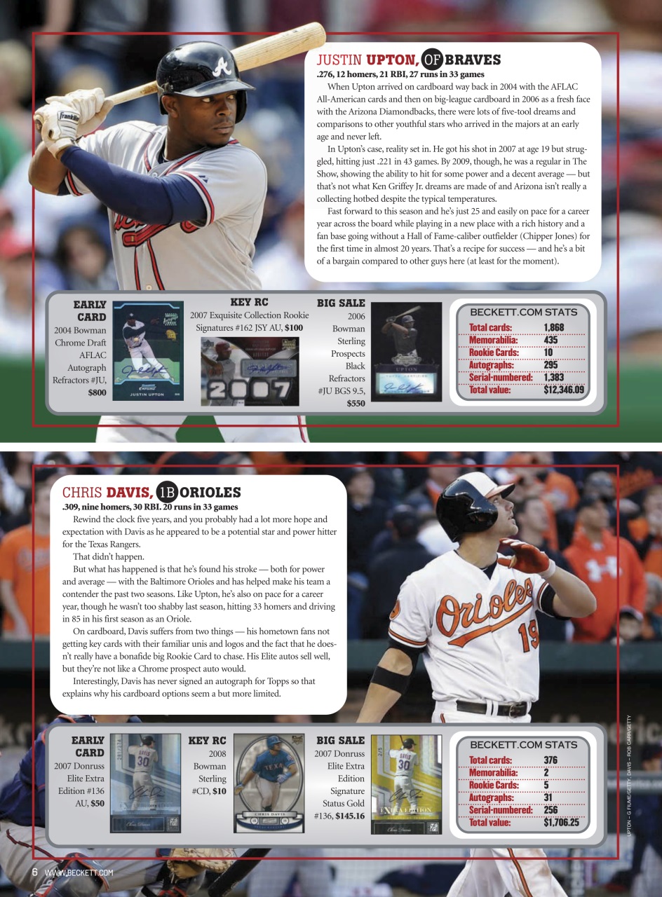 Beckett Baseball Magazine Preview Pages