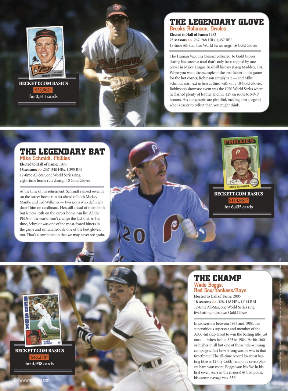 Beckett Baseball Magazine Preview Pages