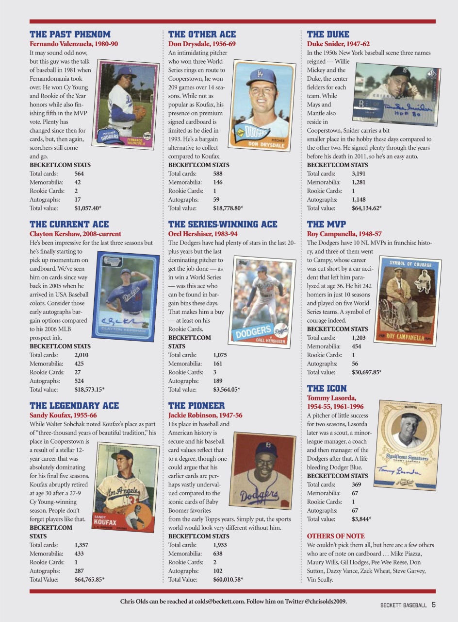 Beckett Baseball Magazine Preview Pages