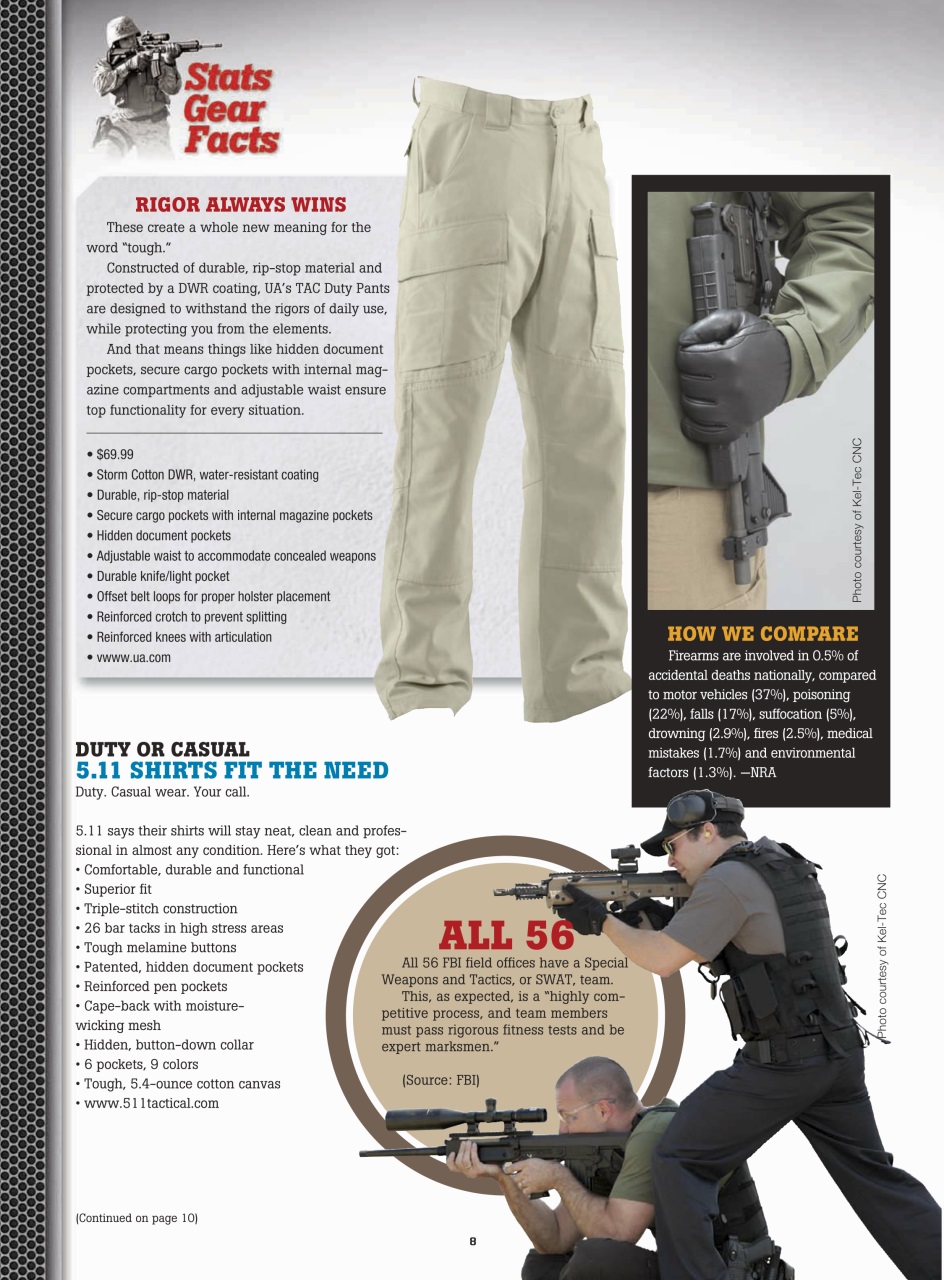 Tactical World Preview Pages