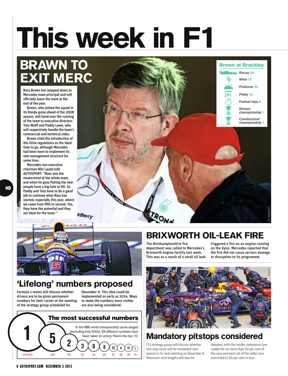 Autosport Preview Pages