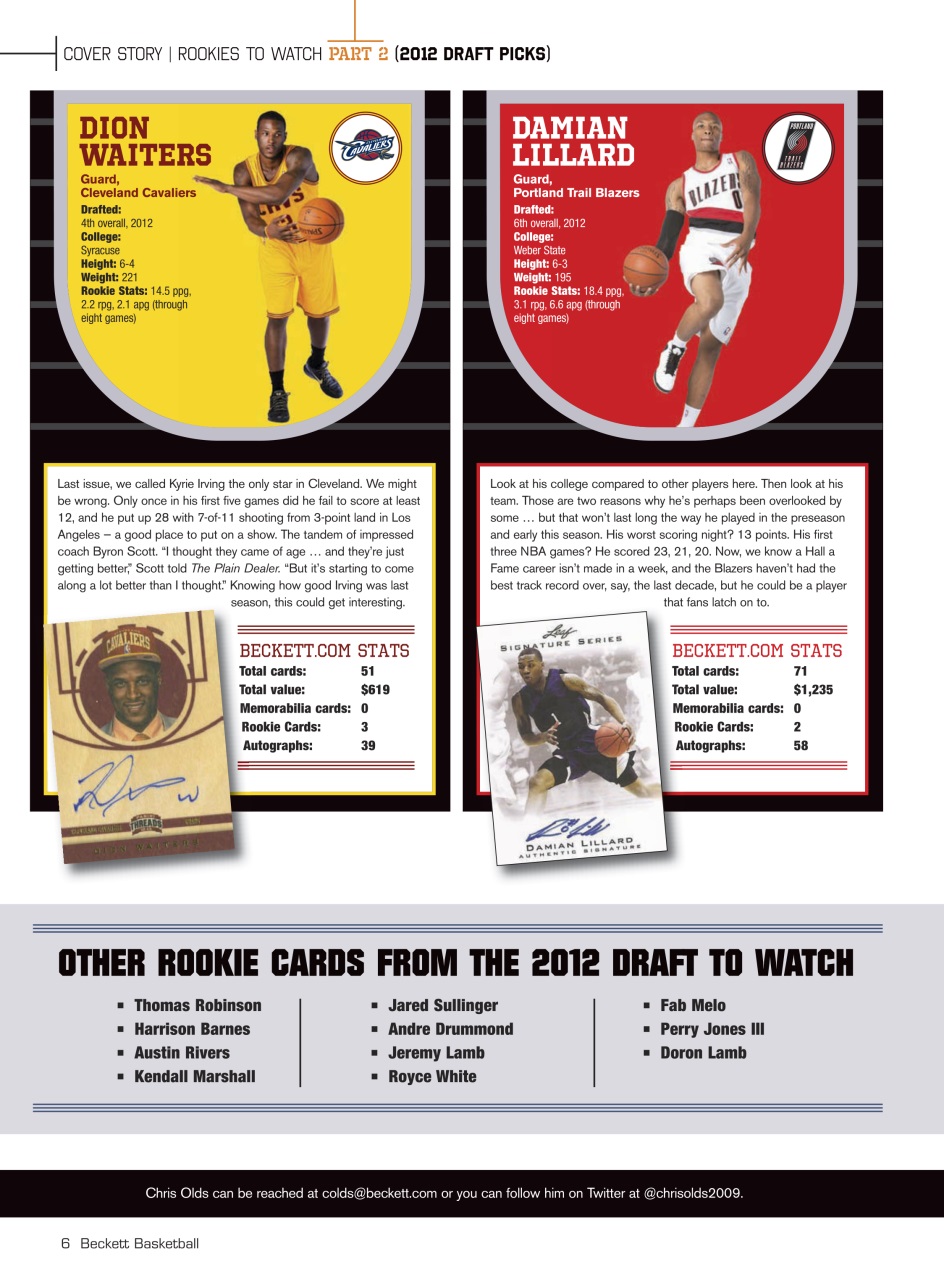 Beckett Basketball Magazine Preview Pages