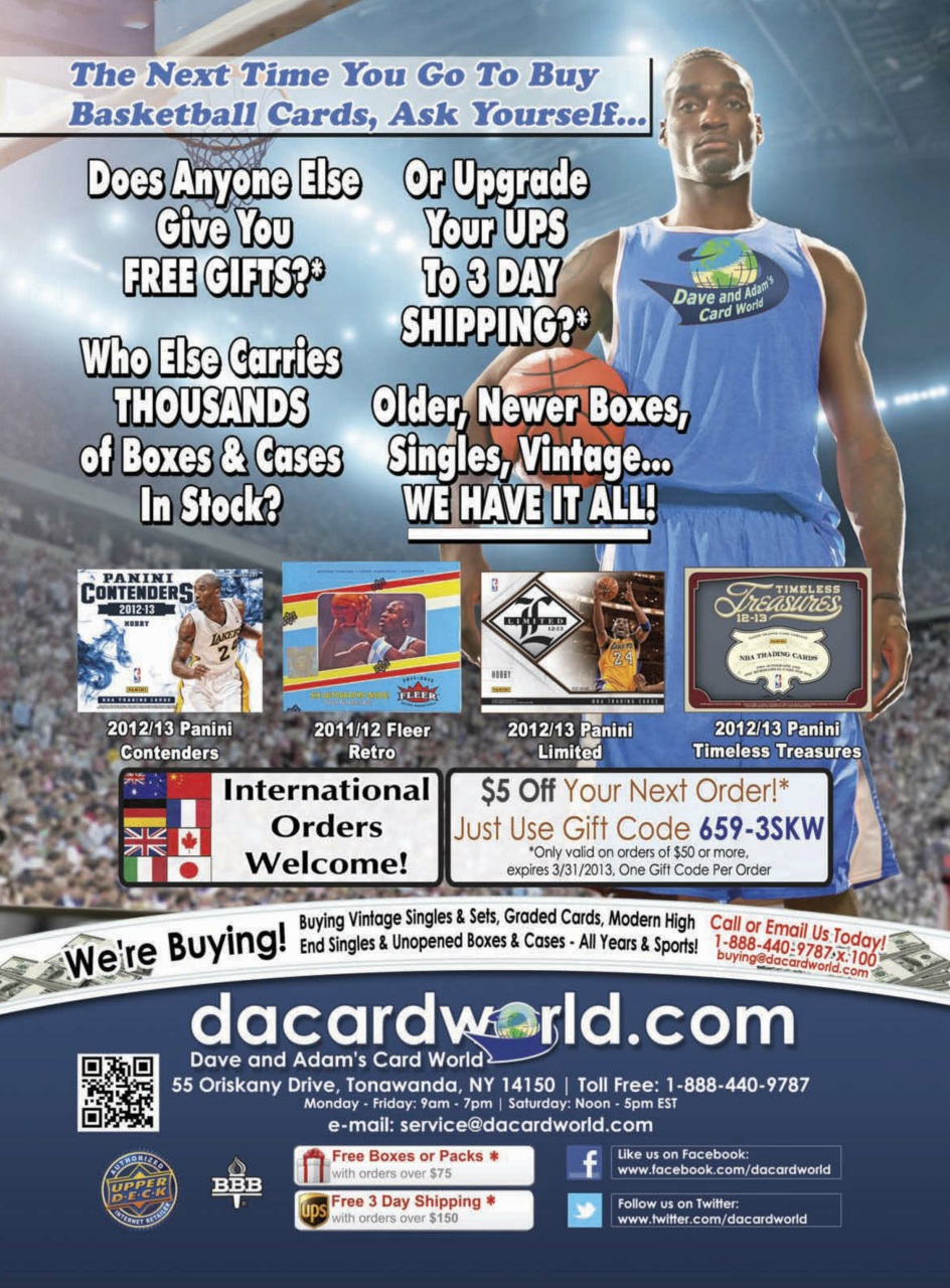 Beckett Basketball Magazine Preview Pages