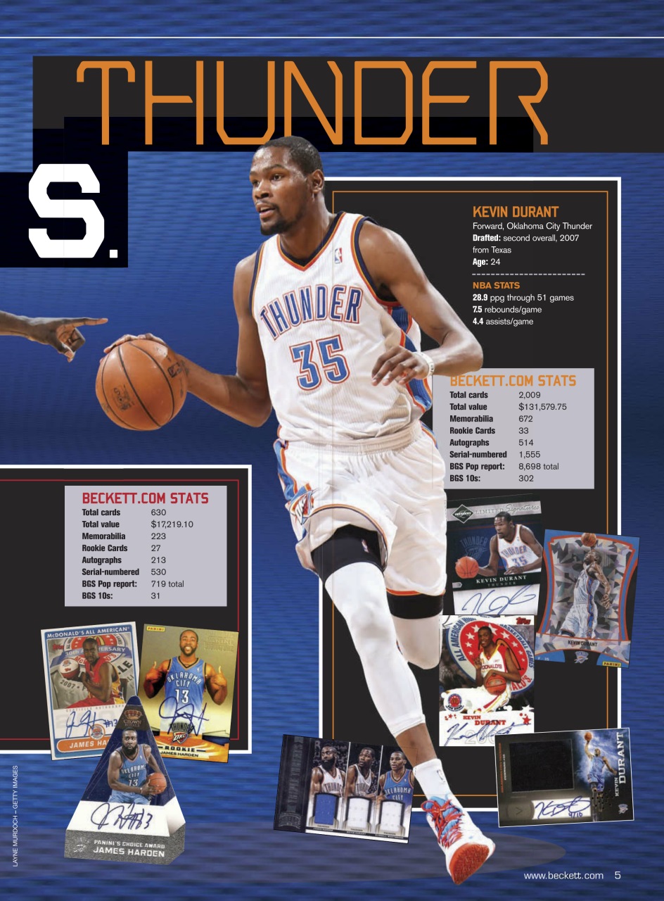 Beckett Basketball Magazine Preview Pages