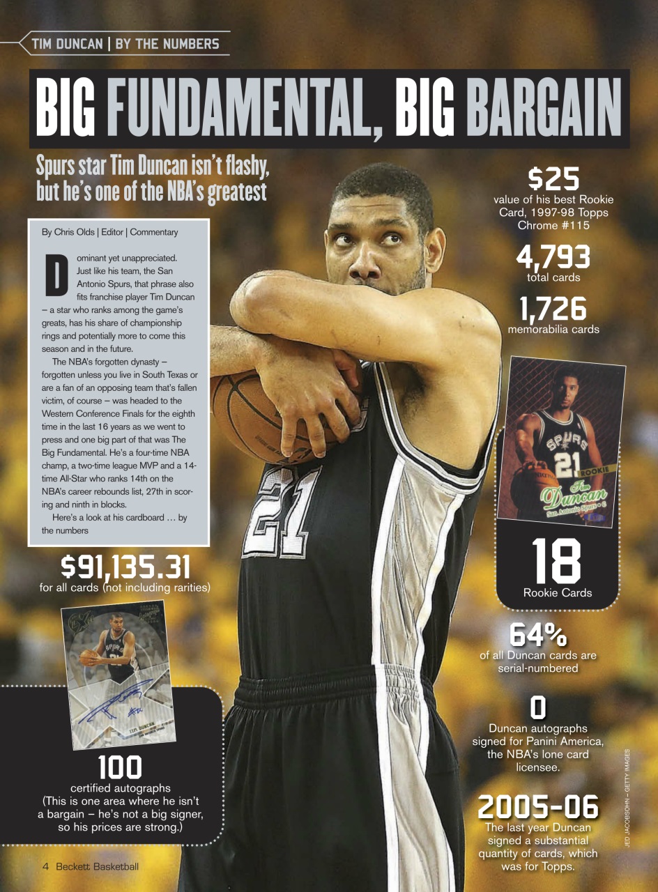 Beckett Basketball Magazine Preview Pages