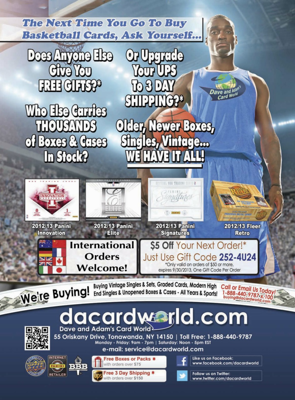 Beckett Basketball Magazine Preview Pages