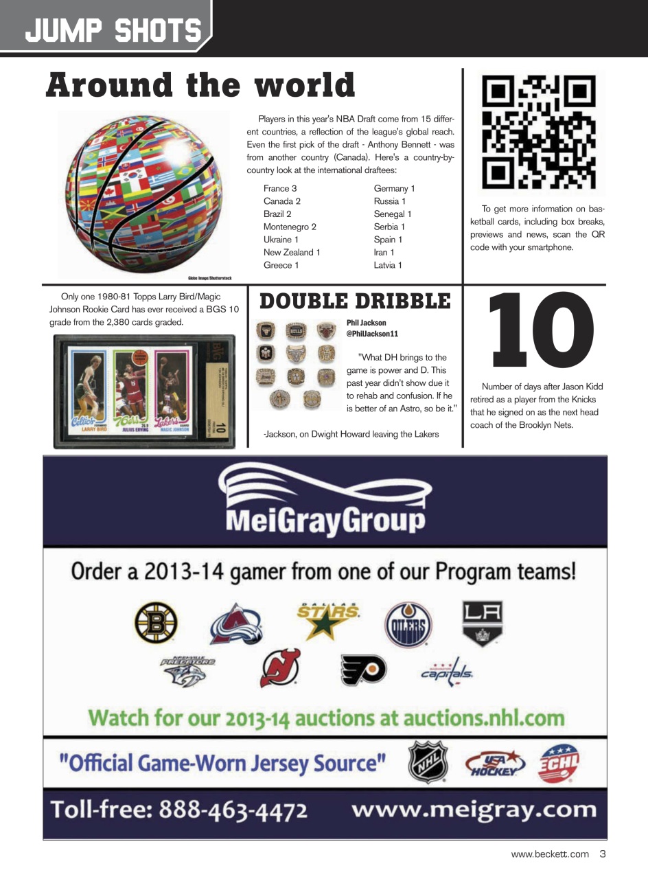 Beckett Basketball Magazine Preview Pages