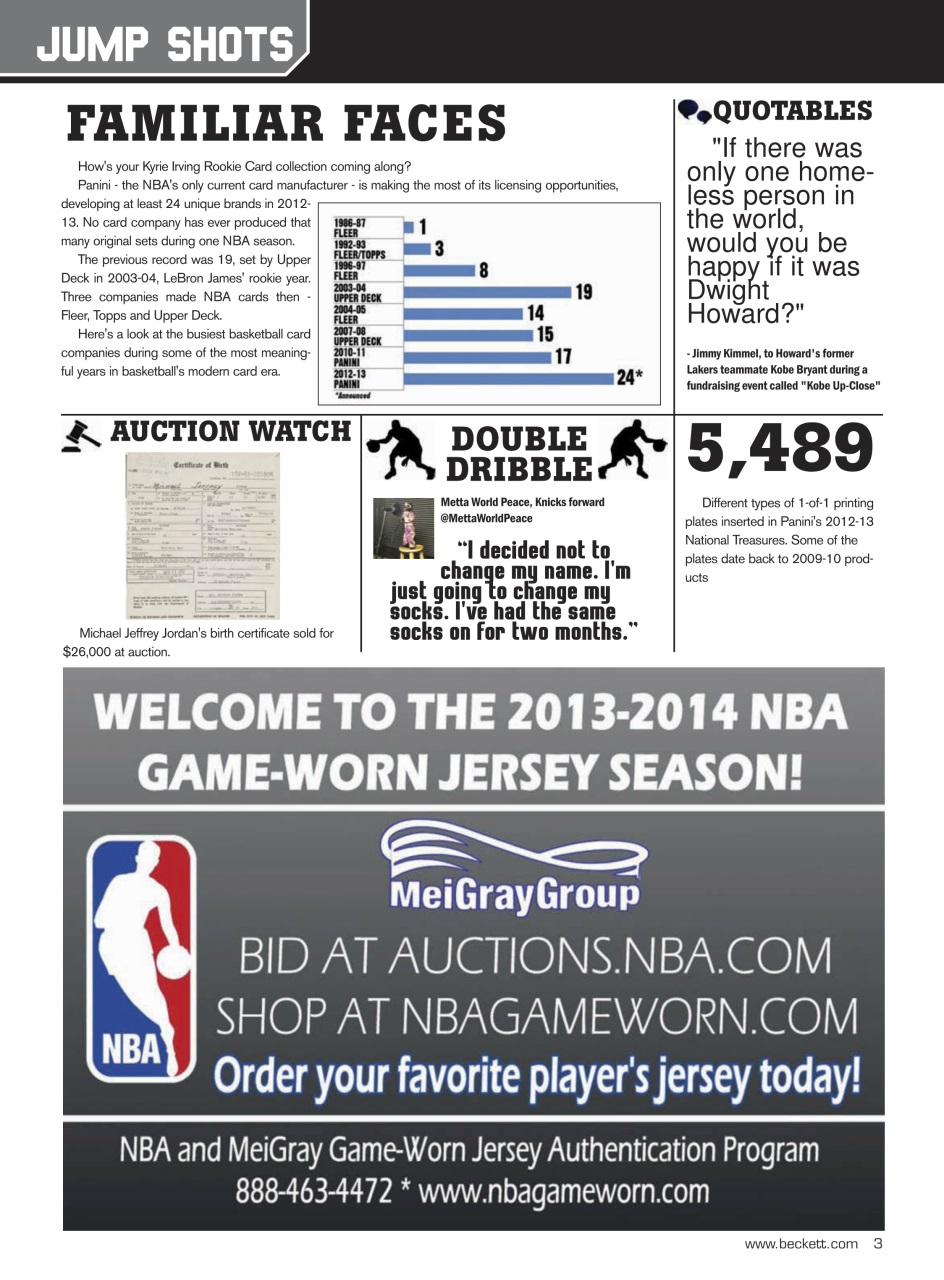 Beckett Basketball Magazine Preview Pages