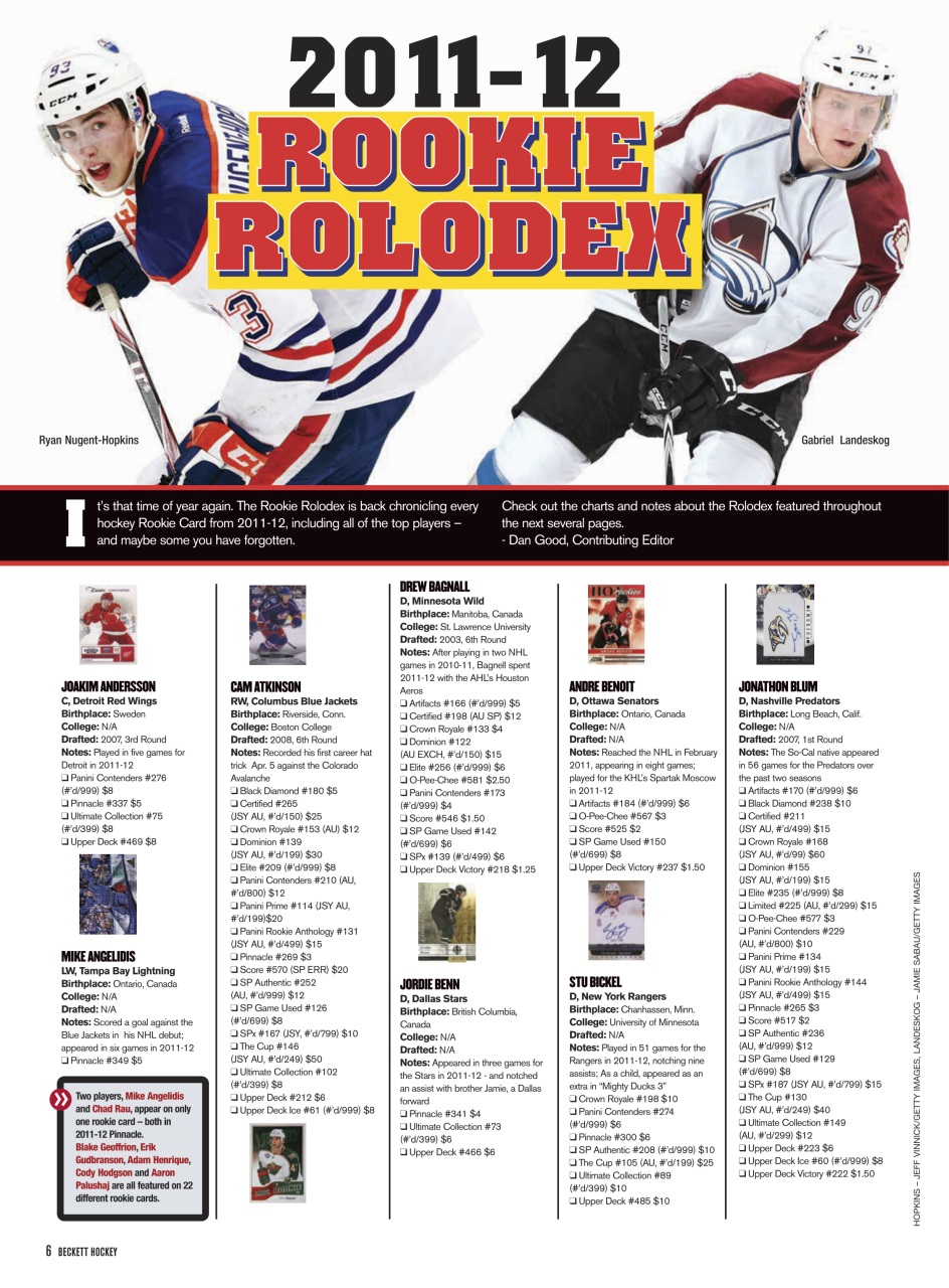 Beckett Hockey Magazine Preview Pages