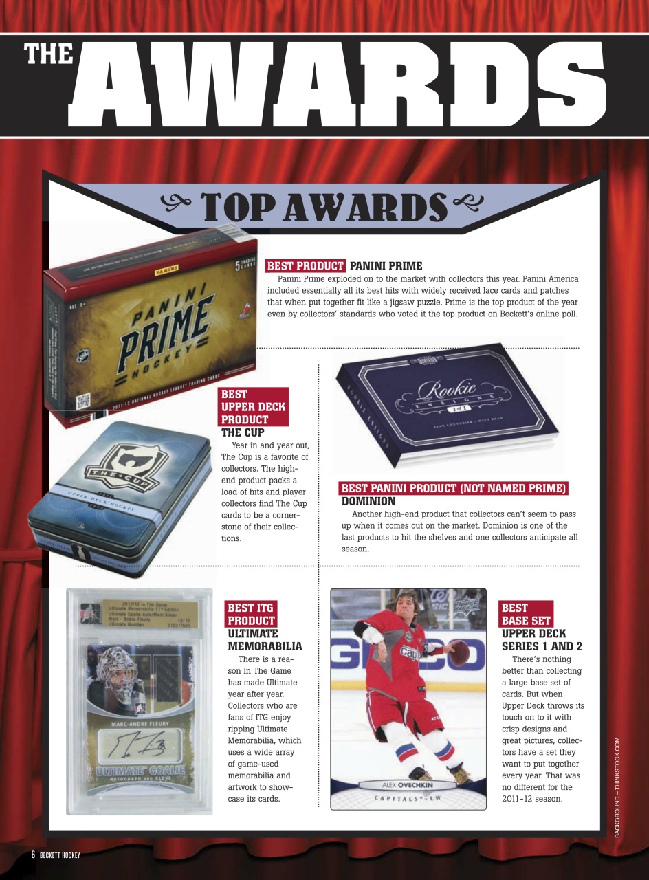 Beckett Hockey Magazine Preview Pages