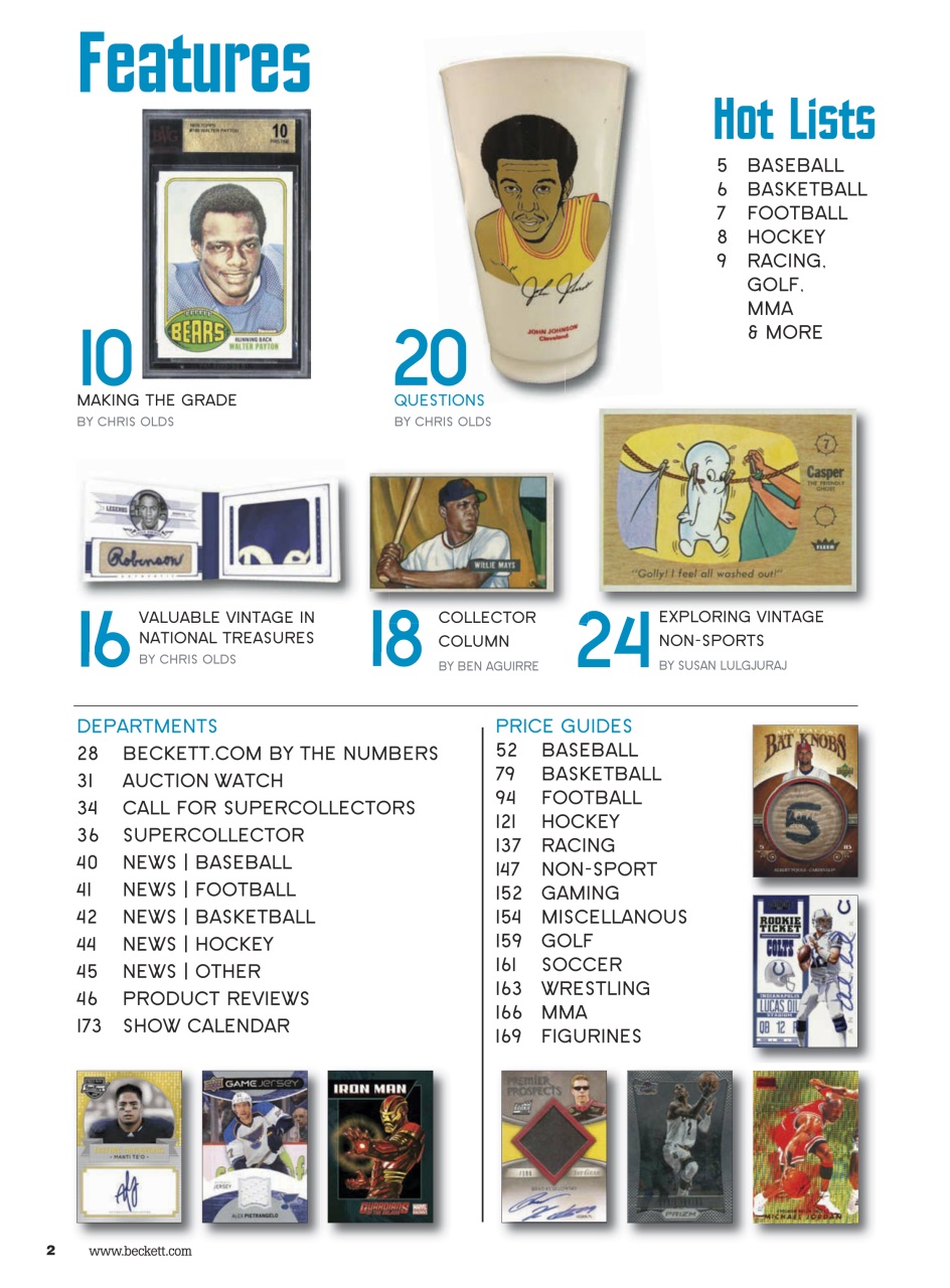 Sports Card Monthly Magazine Preview Pages