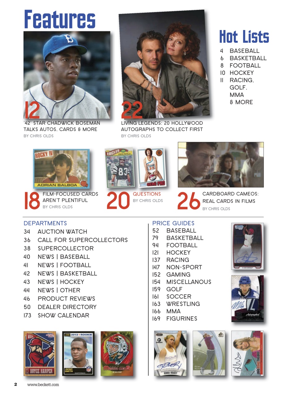 Sports Card Monthly Magazine Preview Pages