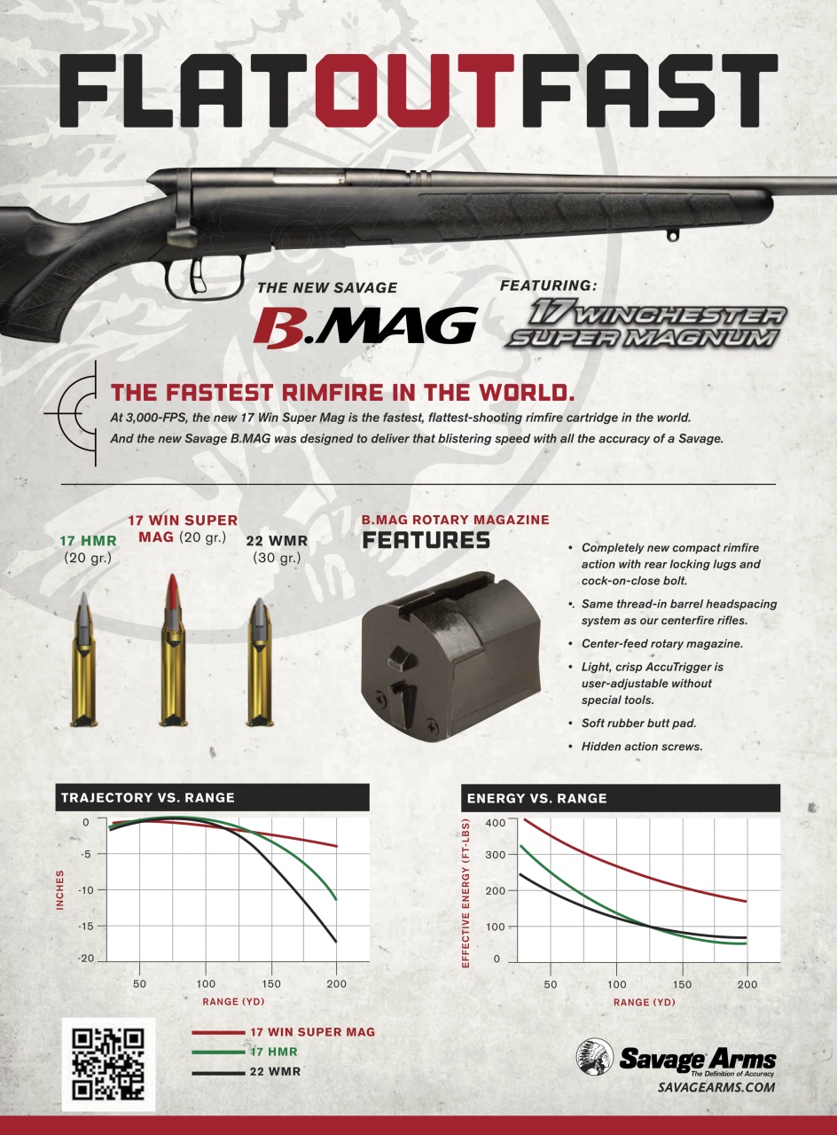 Gun World Preview Pages