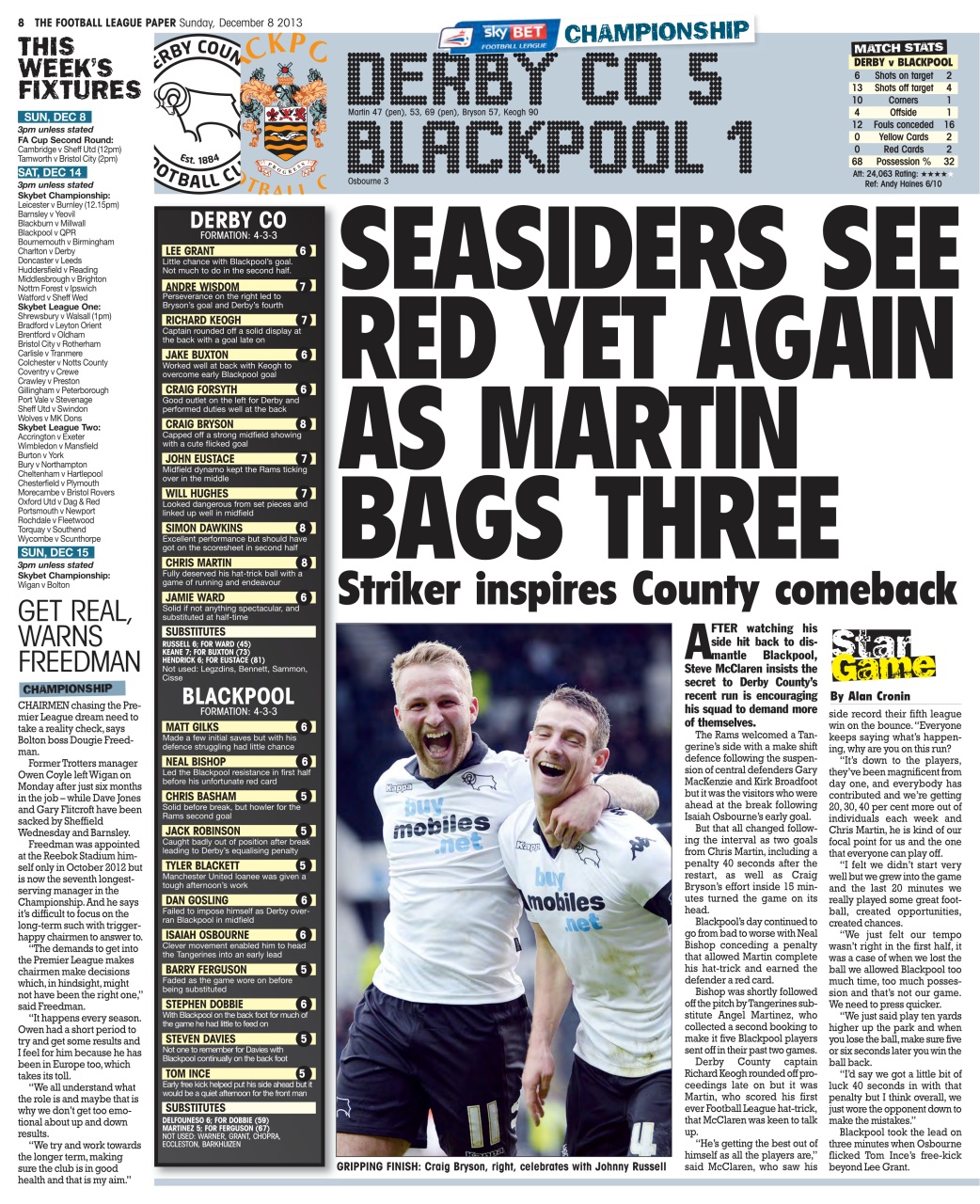 The Football League Paper Preview Pages