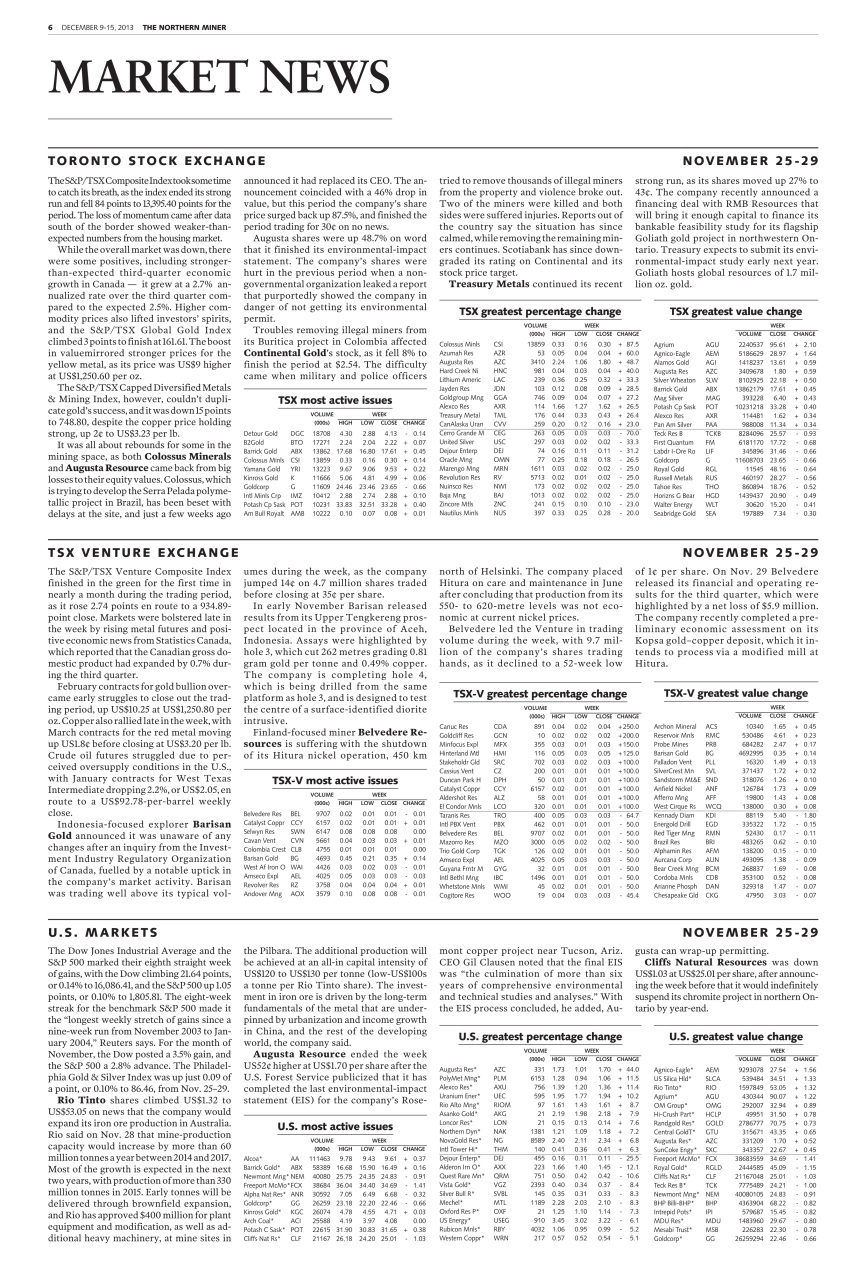 The Northern Miner Preview Pages