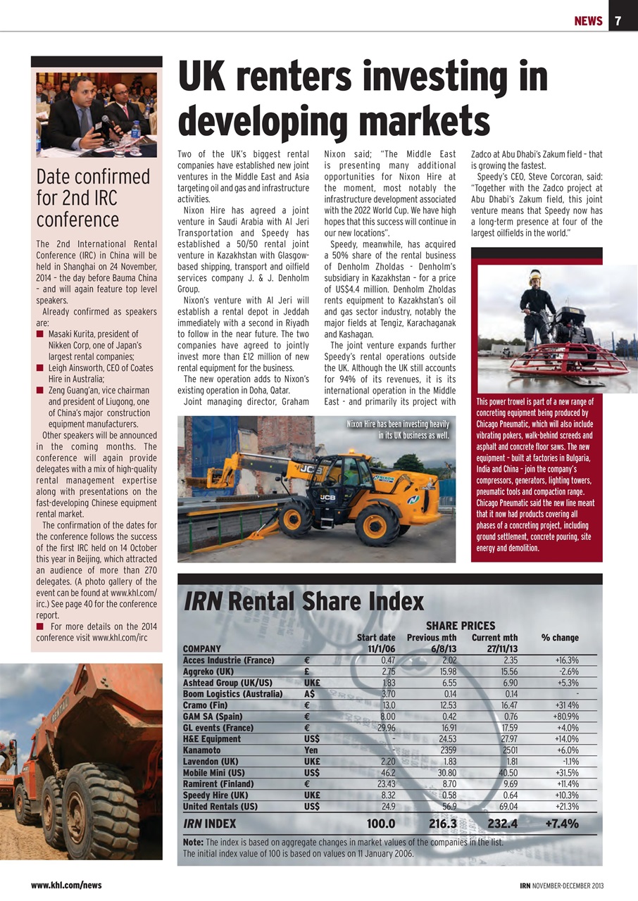 International Rental News Preview Pages
