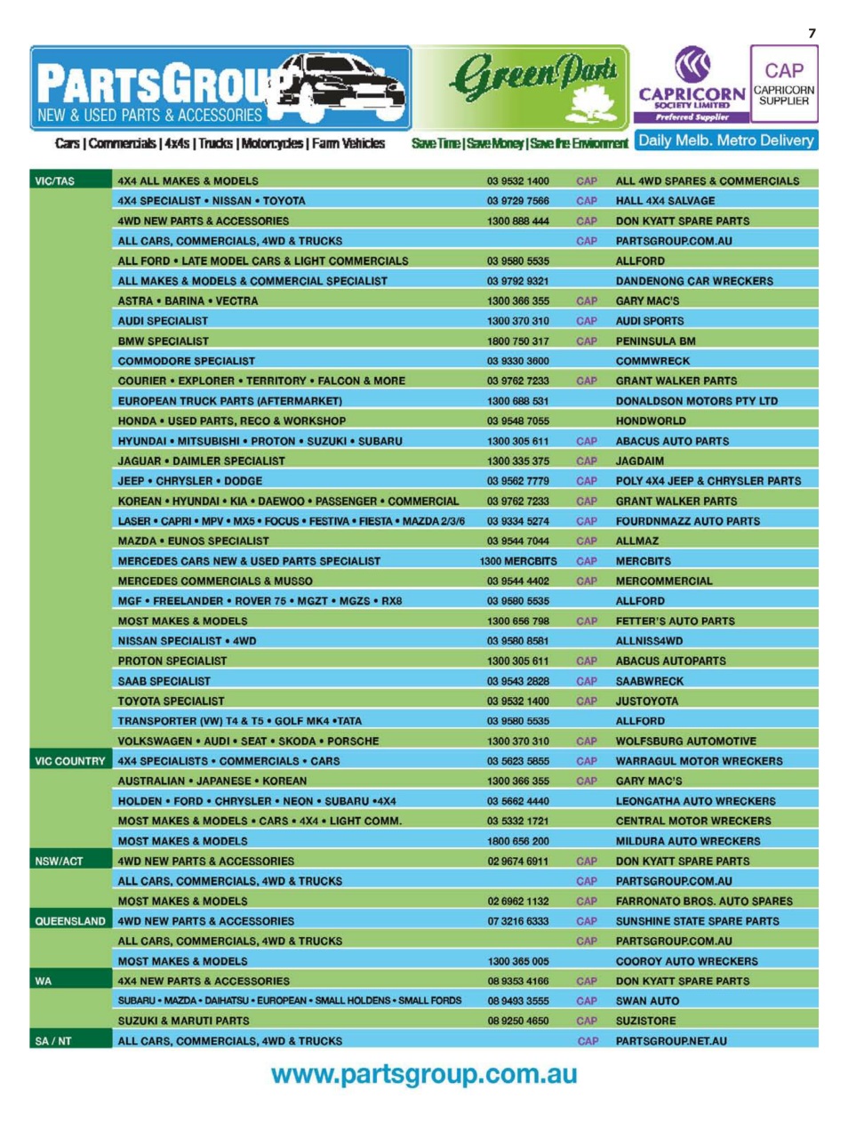 JUST PARTS Preview Pages