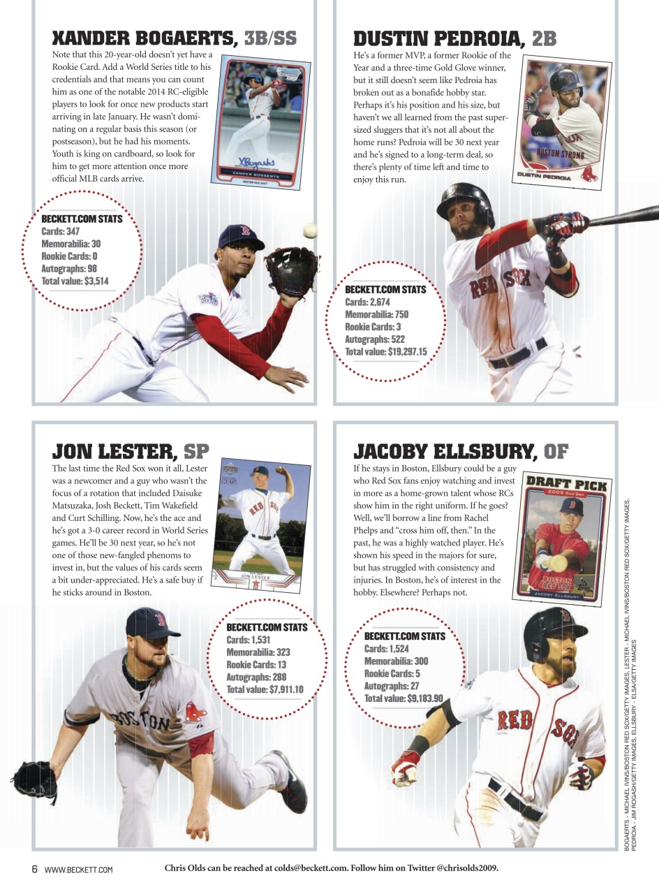Beckett Baseball Magazine Preview Pages
