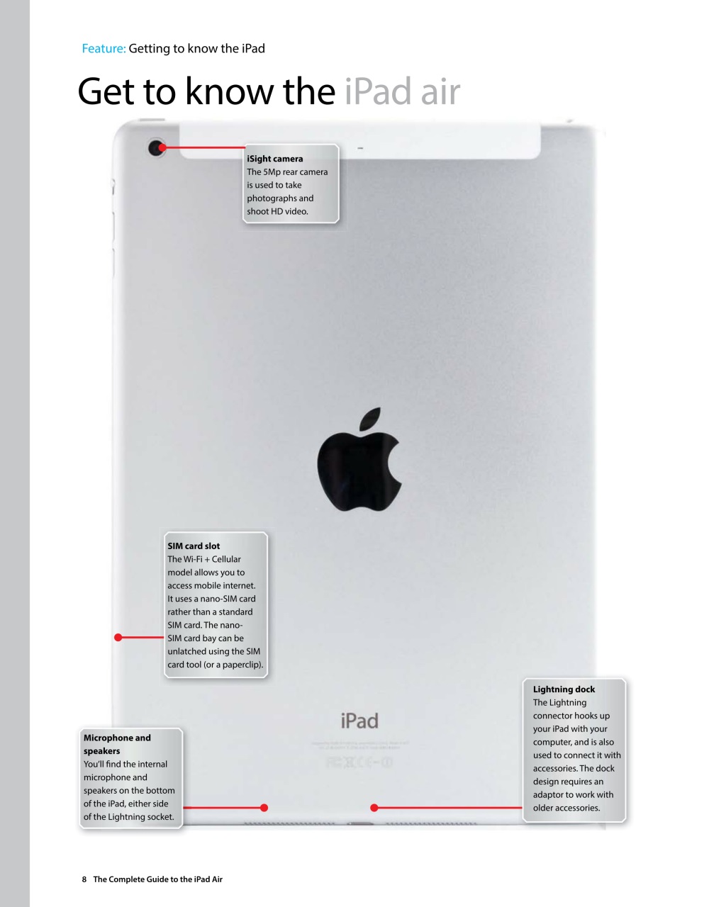 Macworld Preview Pages