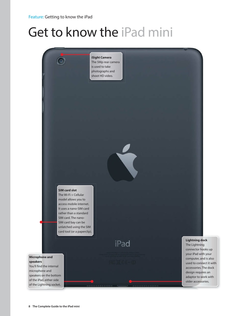 Macworld Preview Pages