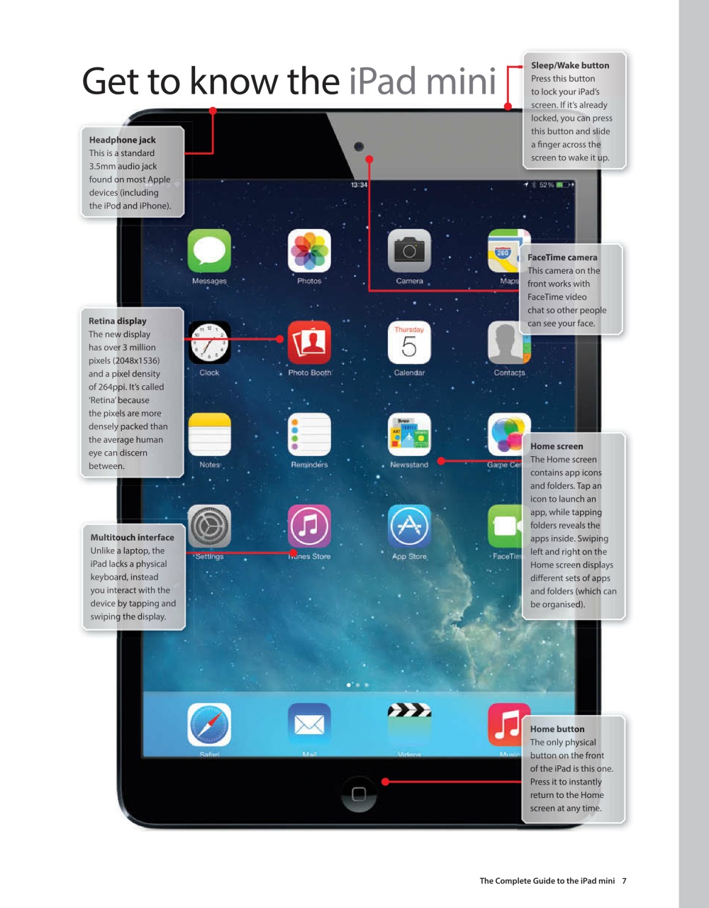 iPad and iPhone User Preview Pages