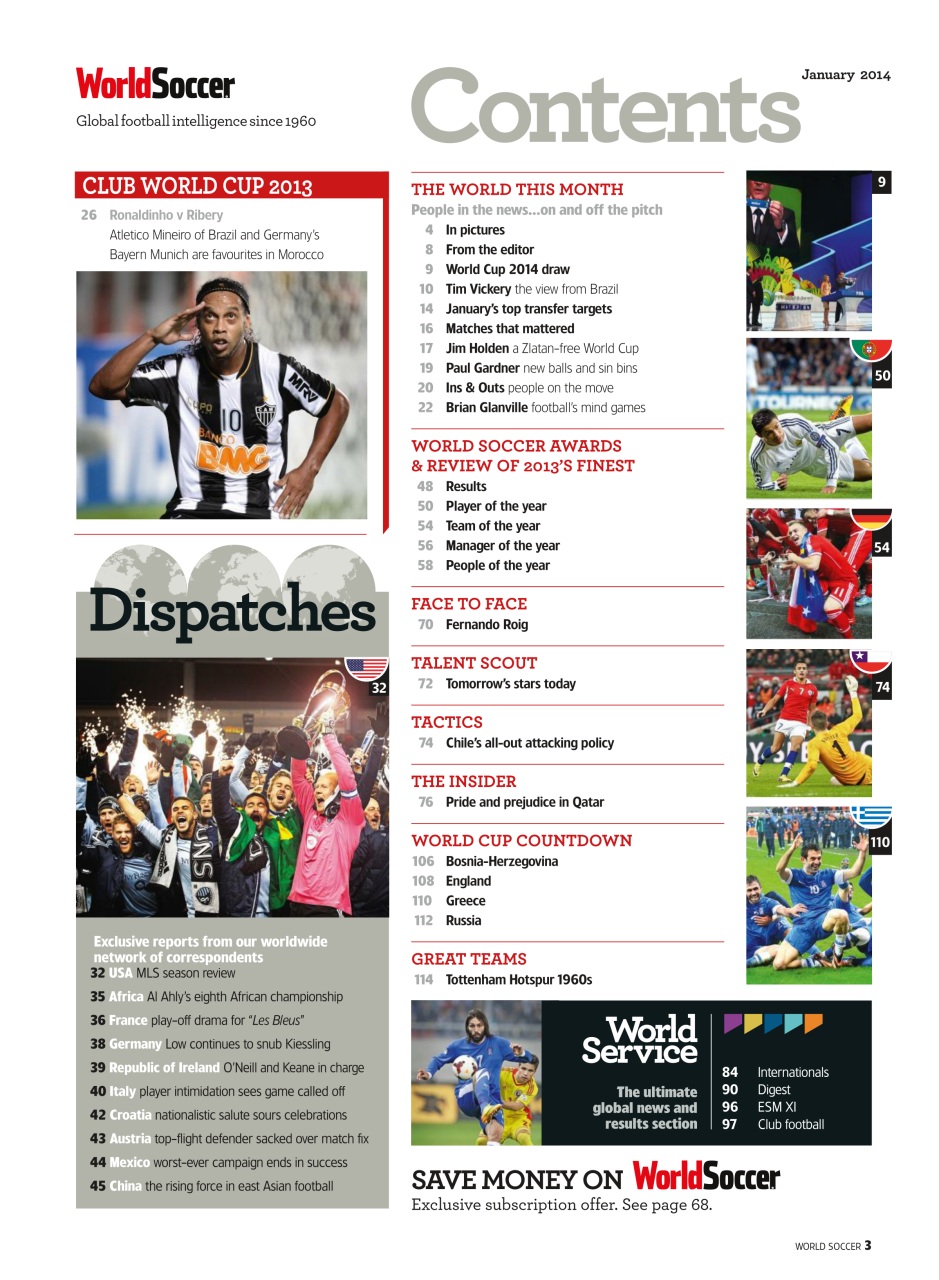 World Soccer Preview Pages