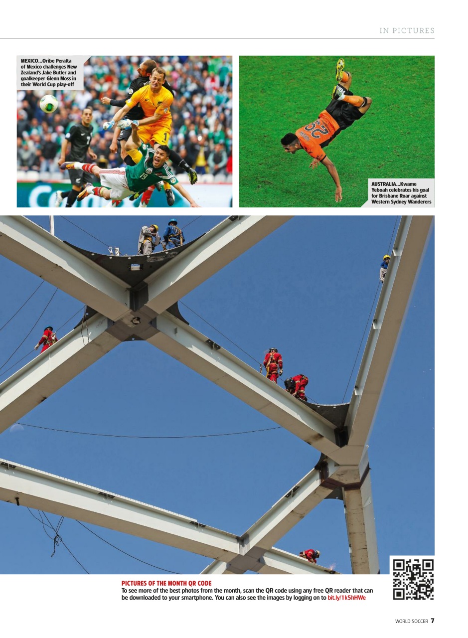 World Soccer Preview Pages