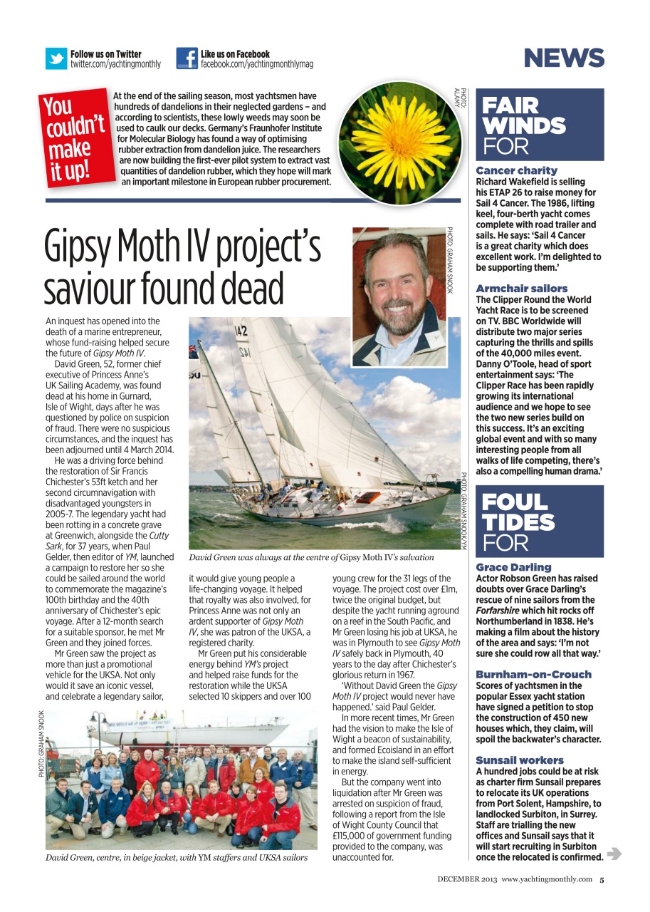 Yachting Monthly Preview Pages