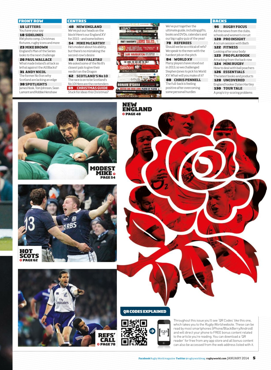 Rugby World Preview Pages