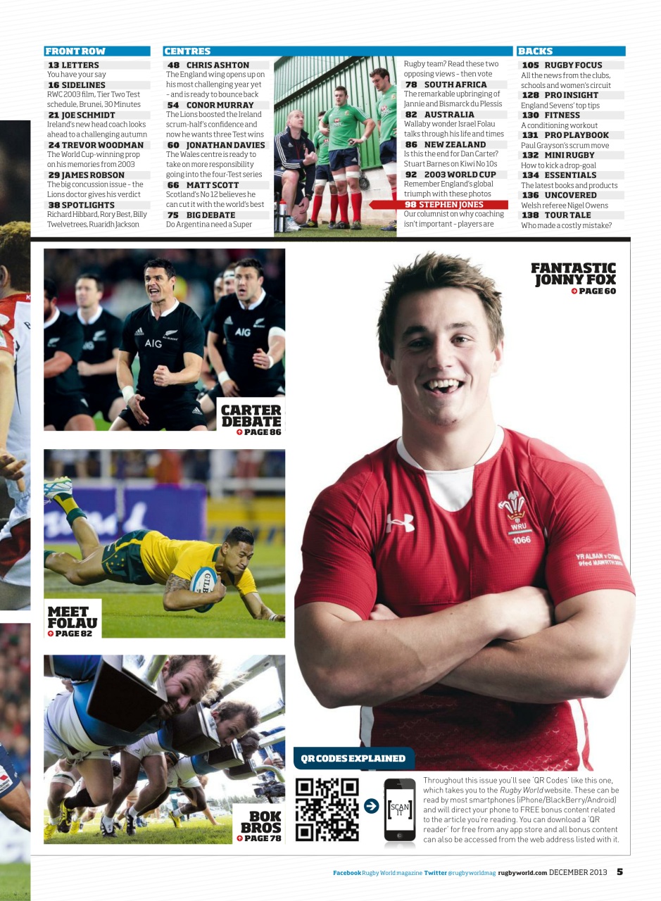 Rugby World Preview Pages
