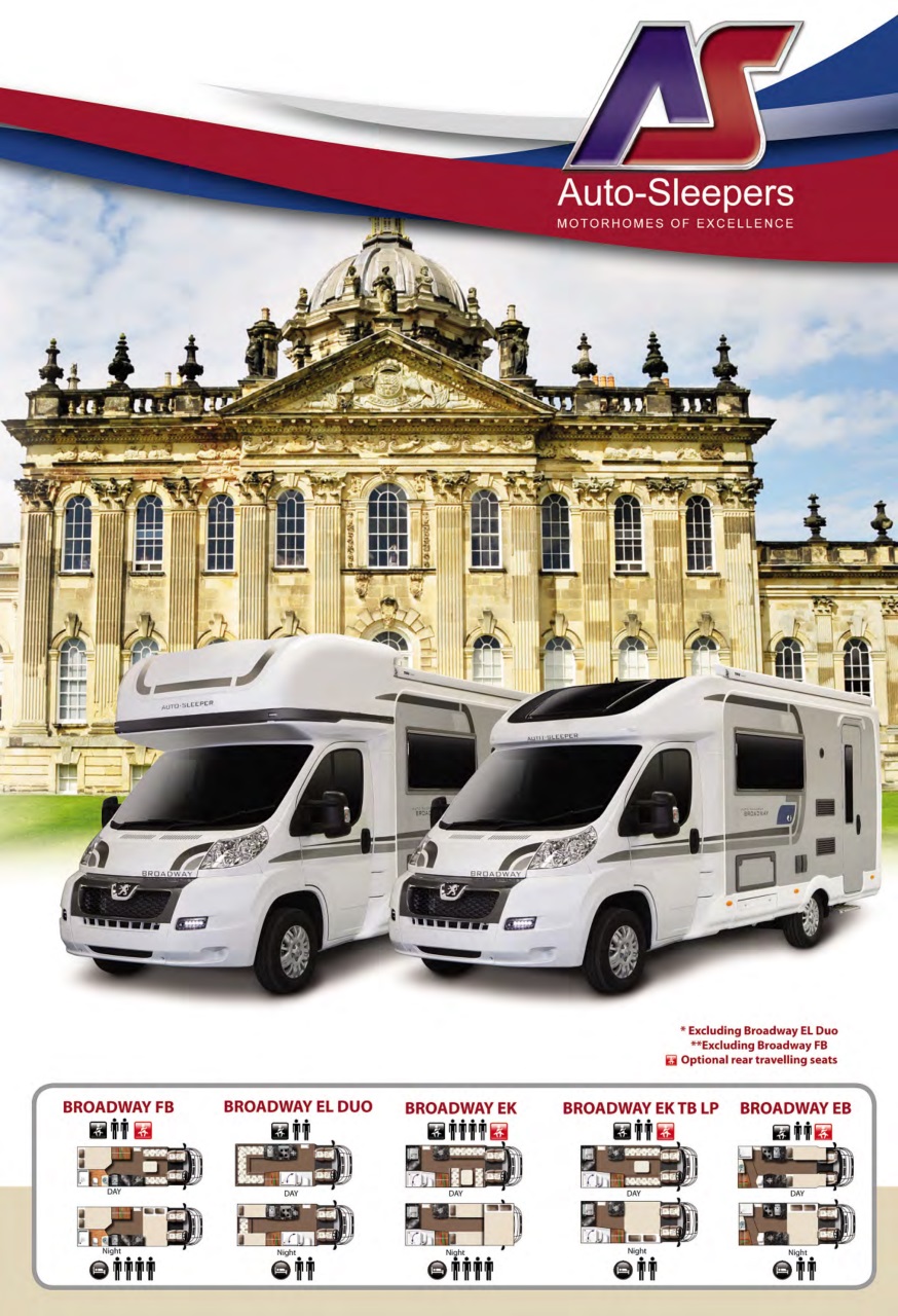 Practical Motorhome Preview Pages