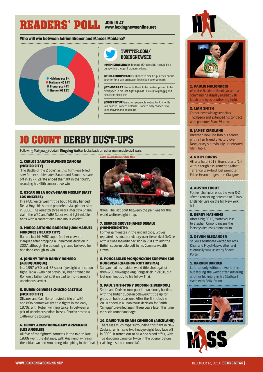 Boxing News Preview Pages