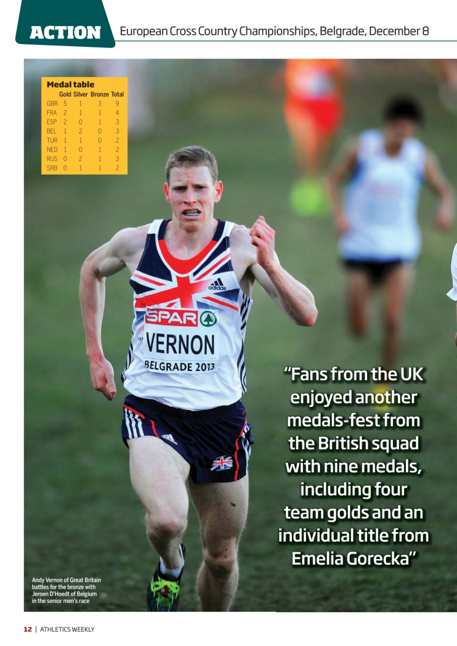 AW – Athletics Weekly Magazine Preview Pages