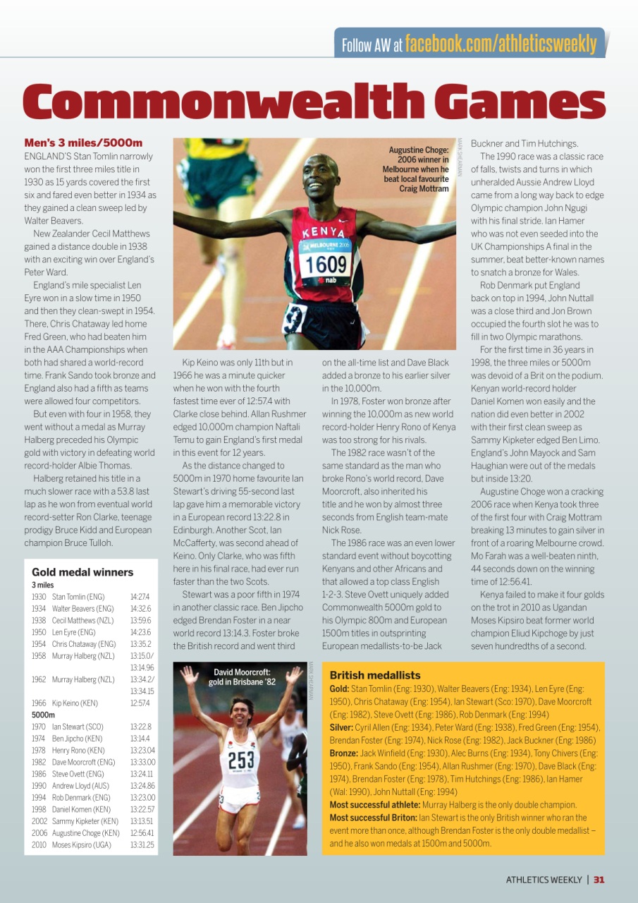 AW – Athletics Weekly Magazine Preview Pages