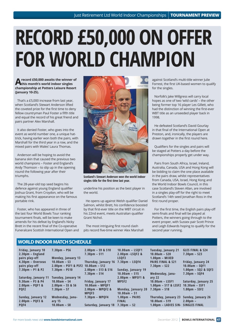 Bowls International Preview Pages