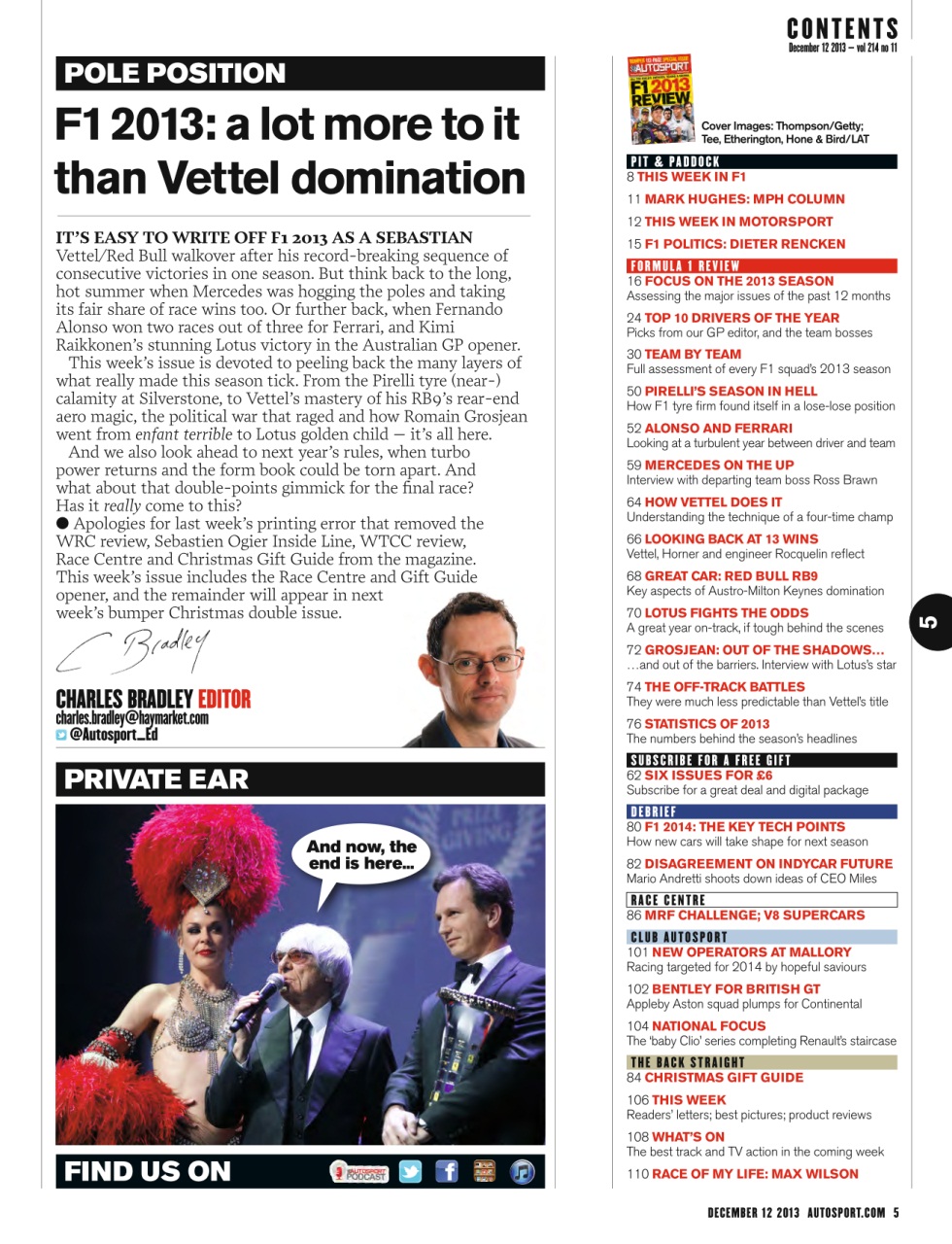 Autosport Preview Pages