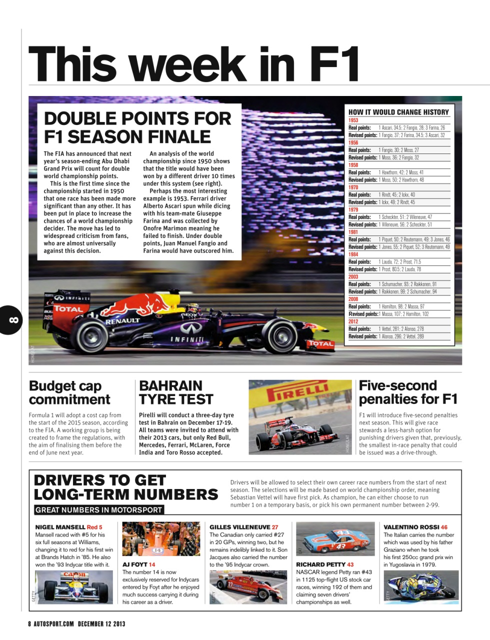Autosport Preview Pages