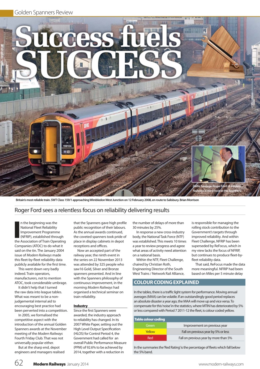 Modern Railways Preview Pages