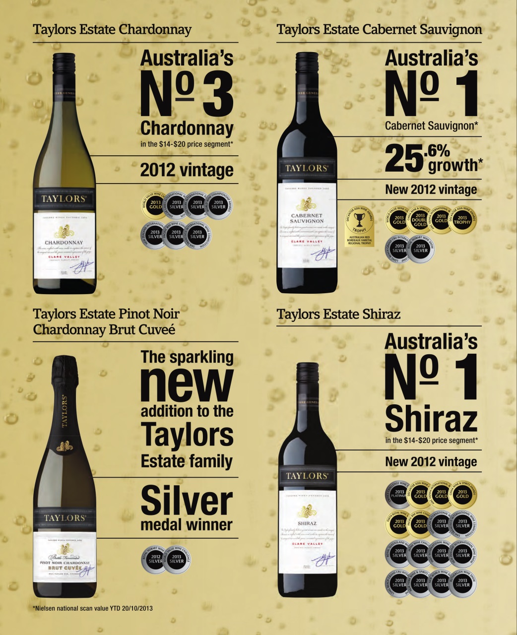 Drinks Trade Preview Pages